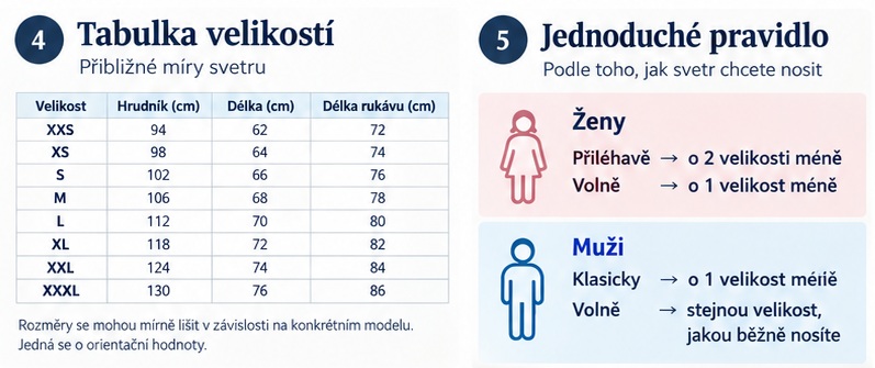 Jak merit 3
